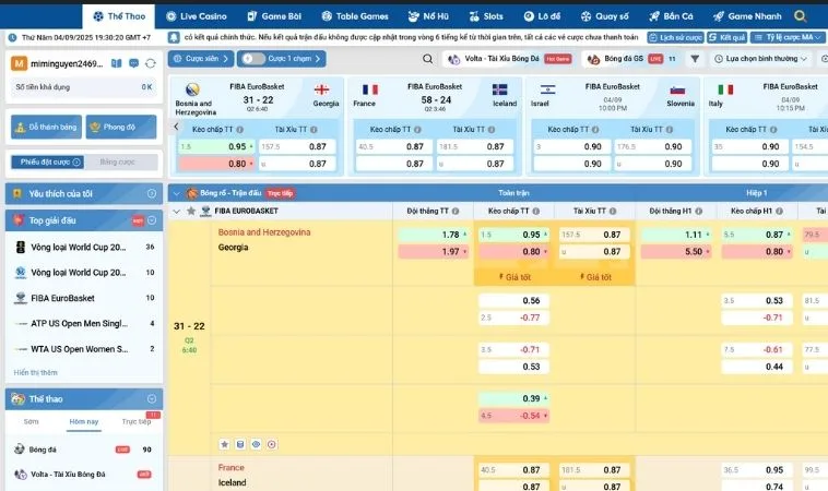 Các tỷ lệ kèo cá cược bóng rổ 89Bet hấp dẫn