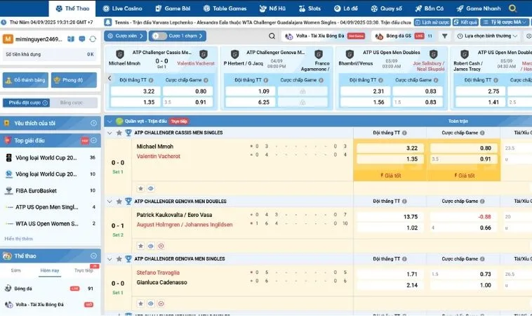Bảng kèo cá cược quần vợt 89Bet